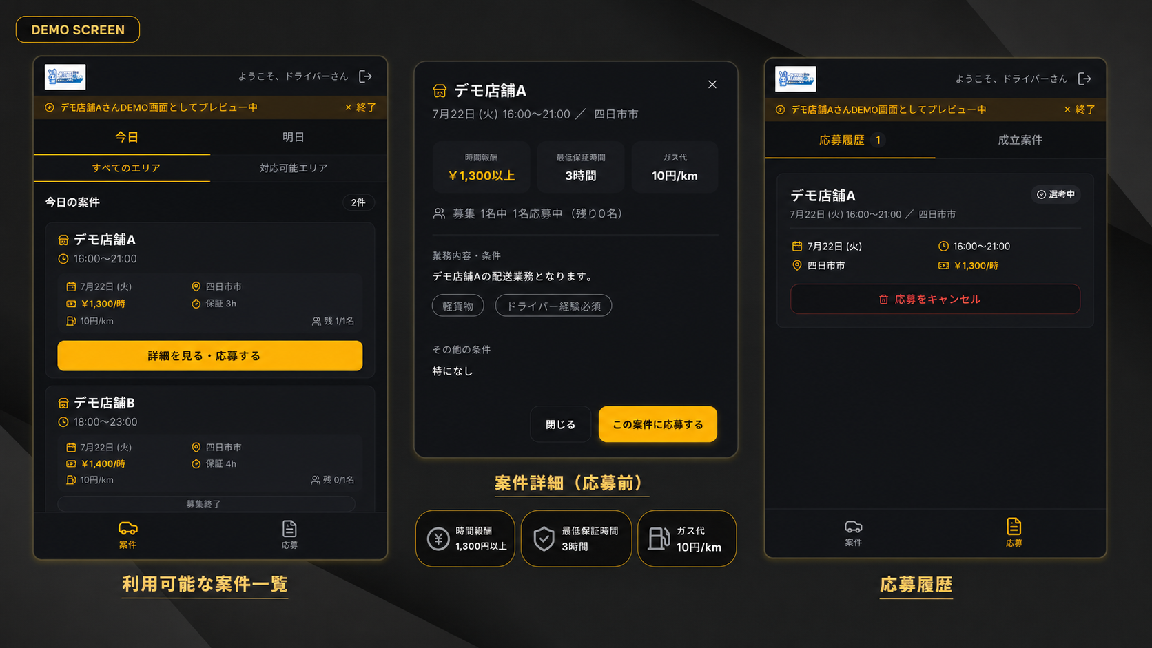 ラビットNAVI DEMO画面
